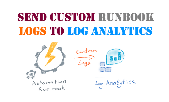 How to send custom Azure Automation Runbook logs to Log Analytics
