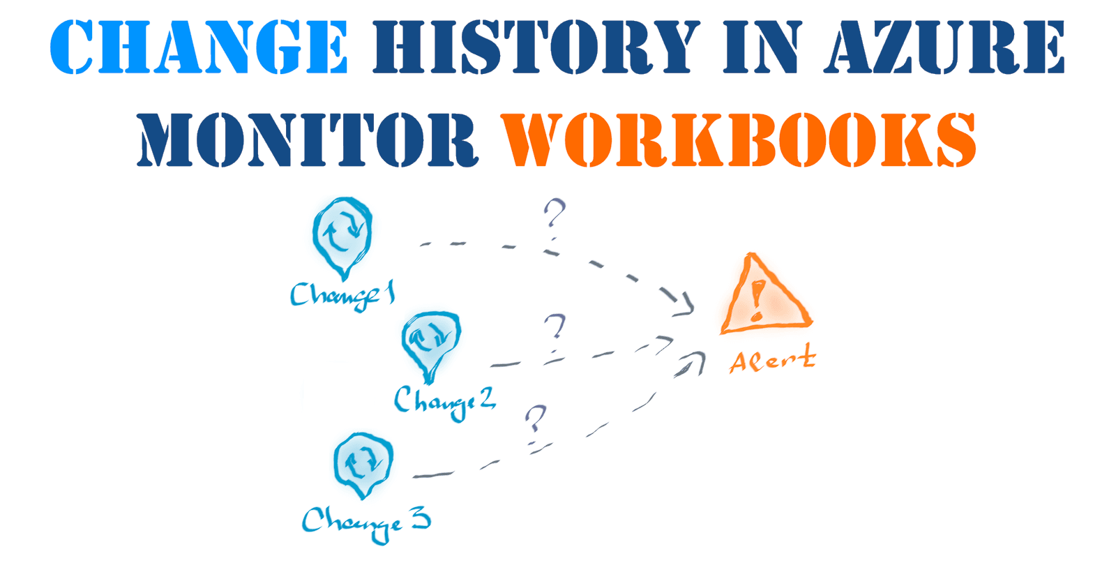 How to use change history in Azure Monitor Workbooks