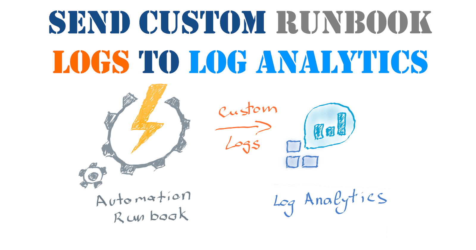 How to send custom Azure Automation Runbook logs to Log Analytics