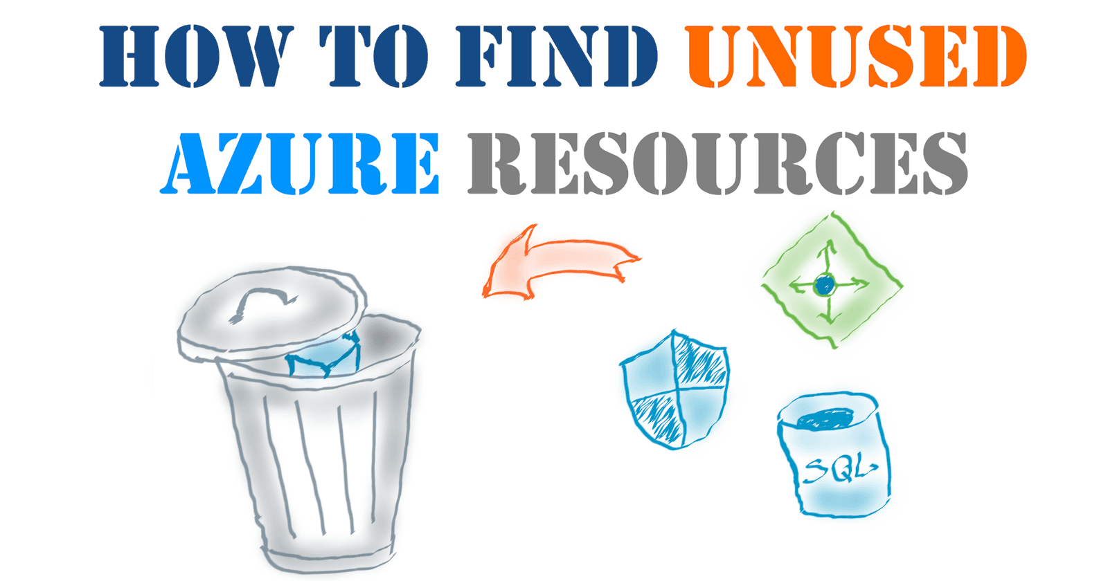 How to find unused Azure resources