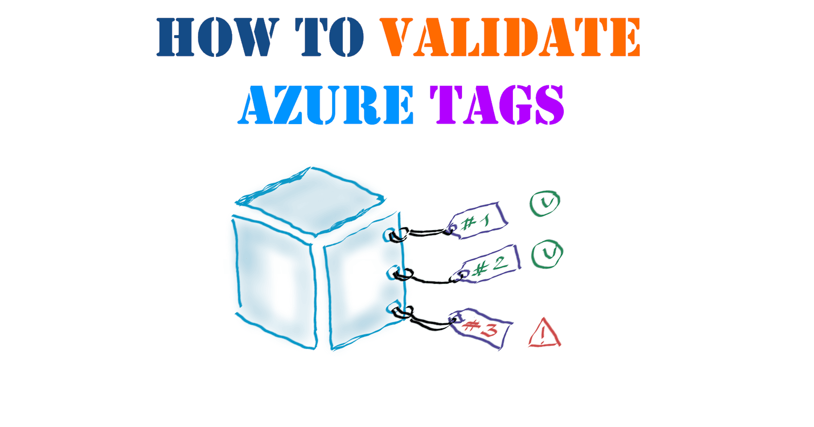 How to validate Azure tags