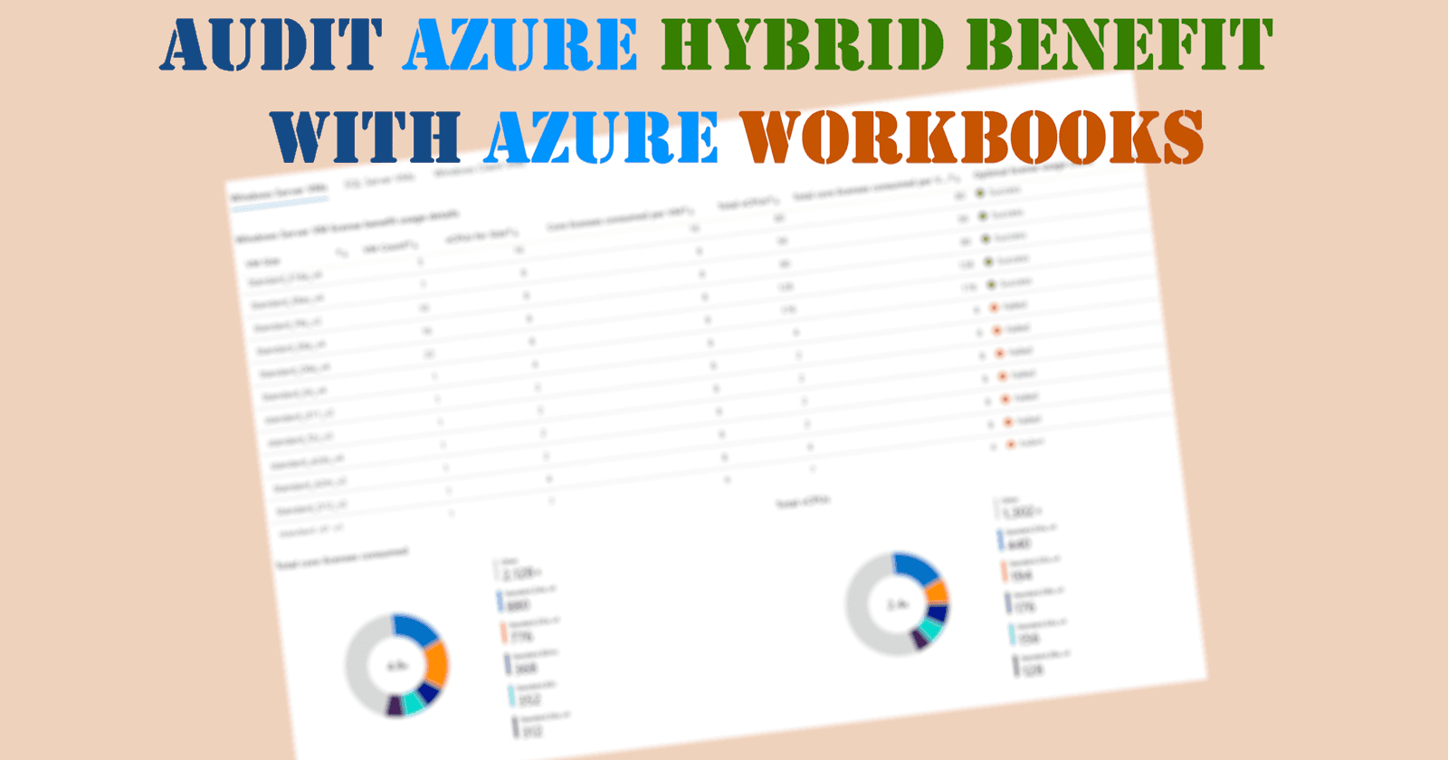 How to audit Azure Hybrid Benefit usage with Azure Workbooks