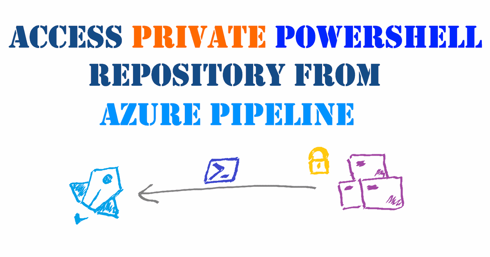 How to access private PowerShell repository from Azure pipeline