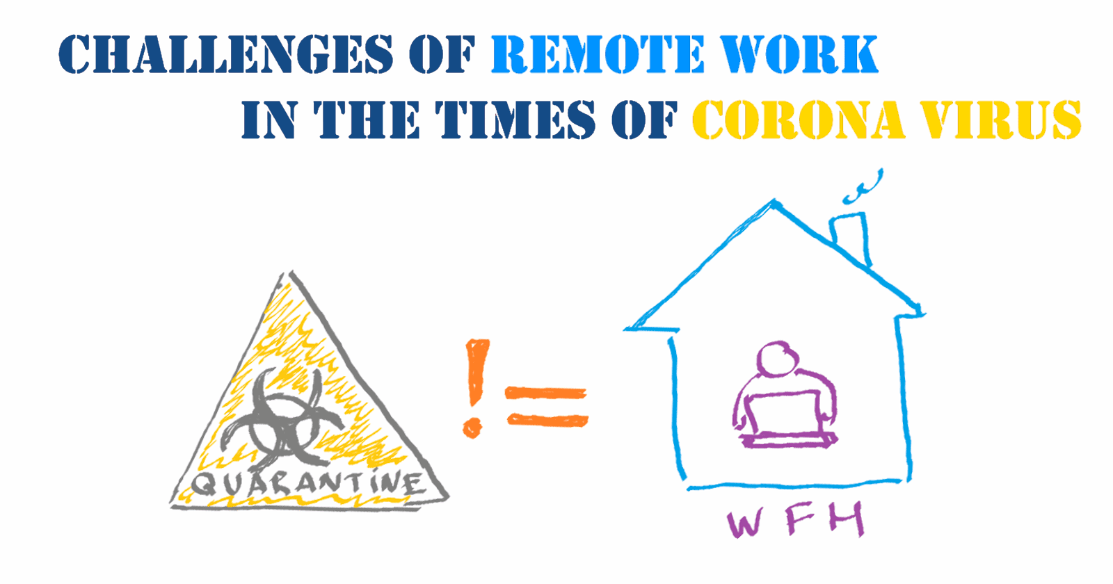 Challenges of remote work in the times of Corona Virus