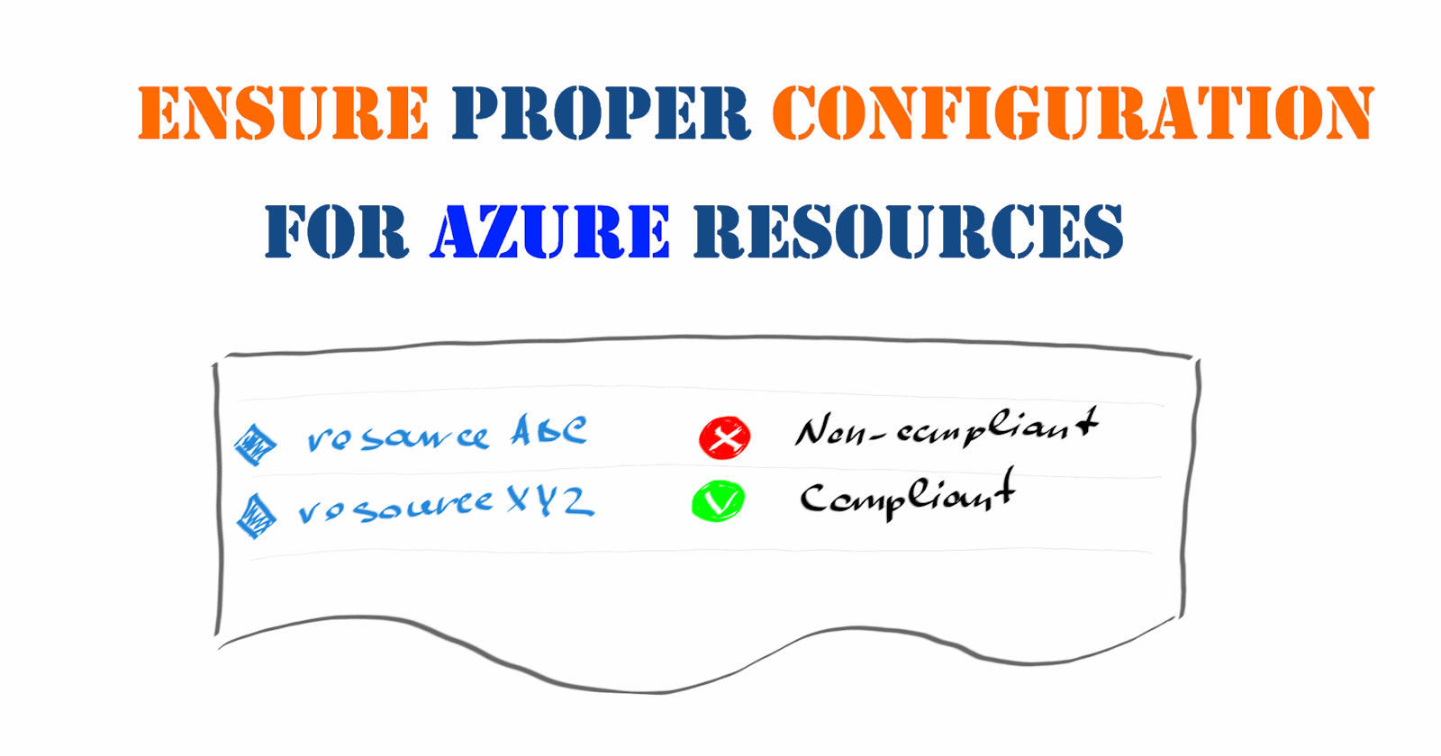 How to ensure proper configuration for your Azure resources