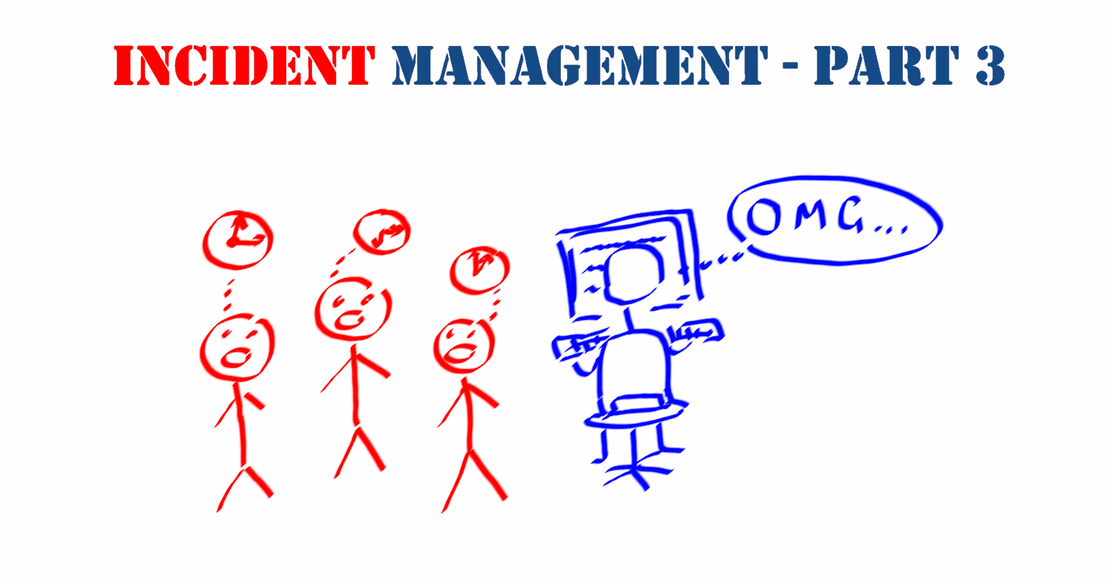 Incident Management in IT Operations 101 – The Basics. Part 3