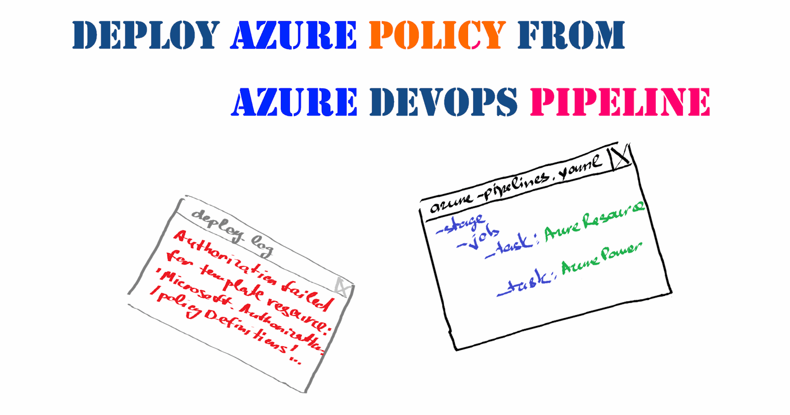 How to deploy Azure Policy from an Azure DevOps pipeline