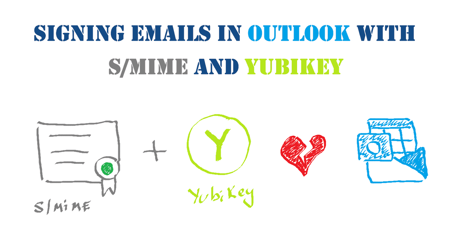 Signing your emails in Outlook with an S/MIME certificate and YubiKey