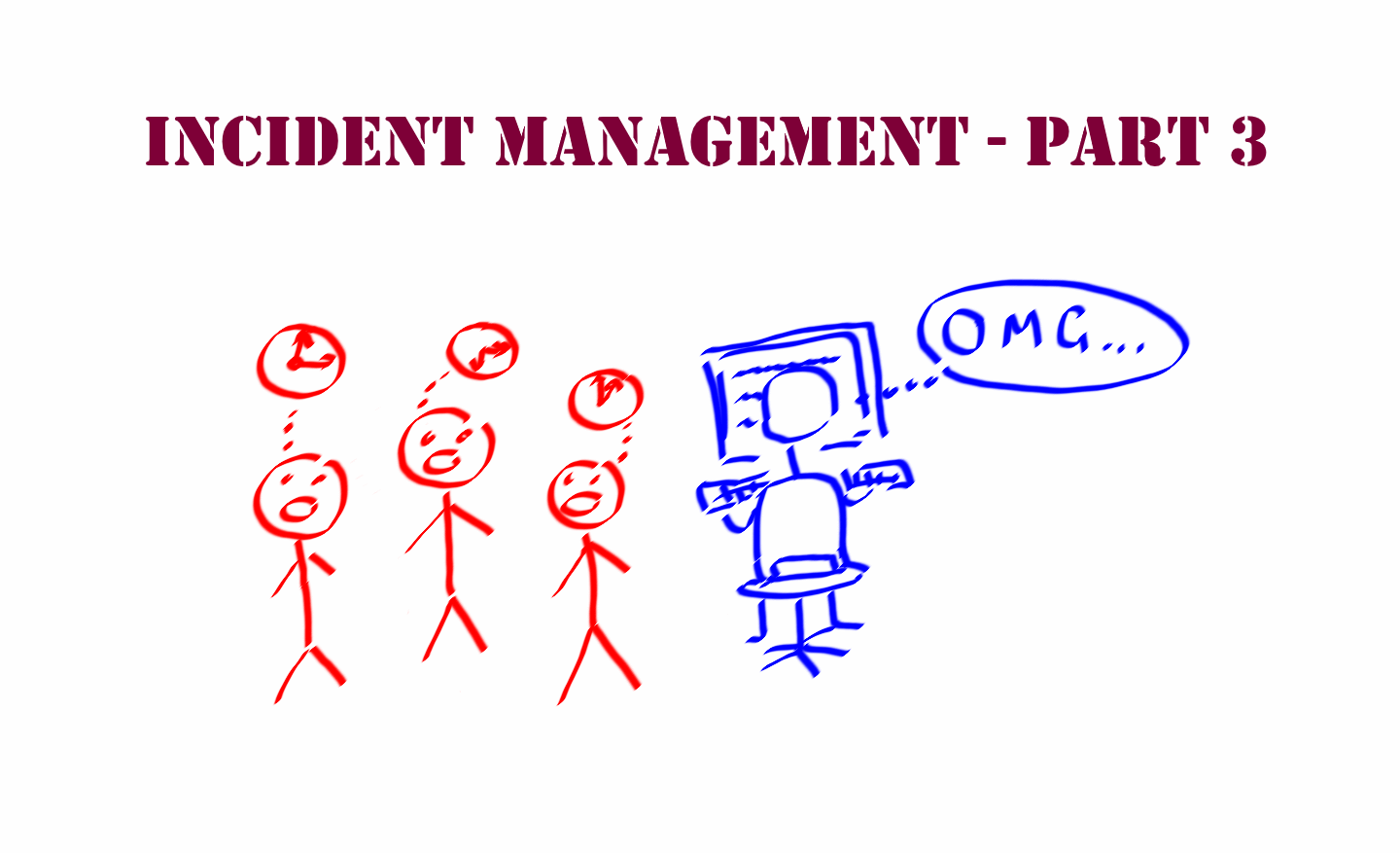 Incident Management in IT Operations 101 – The Basics. Part 3