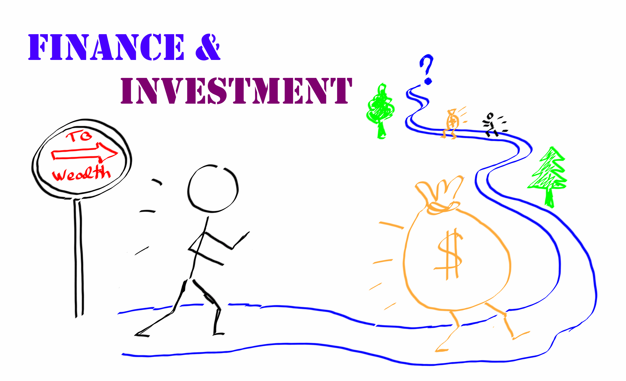 Some thoughts on finance management  and investment