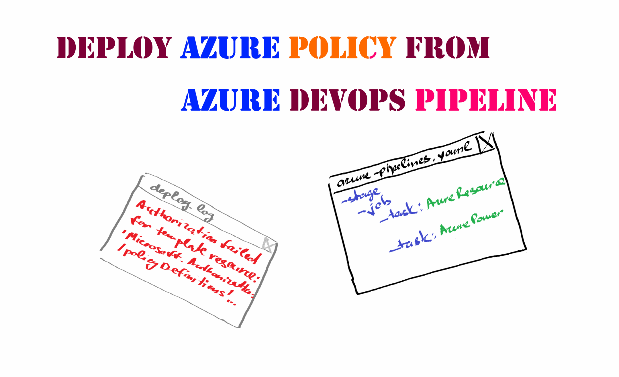 How to deploy Azure Policy from an Azure DevOps pipeline