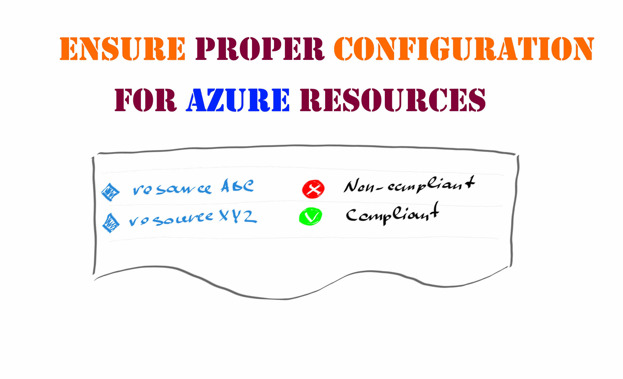 How to ensure proper configuration for your Azure resources