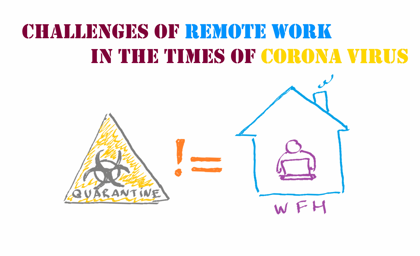 Challenges of remote work in the times of Corona Virus