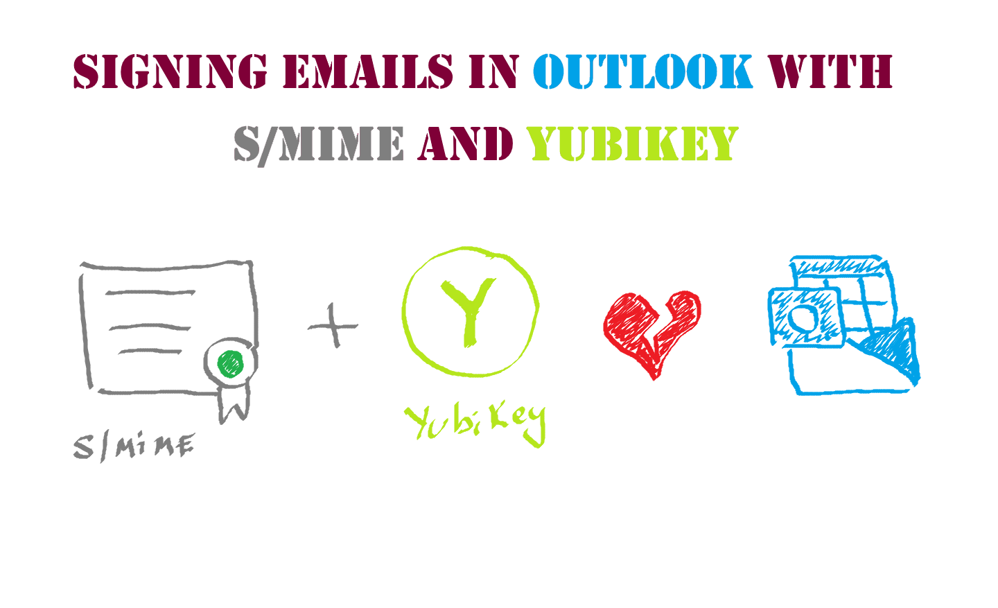 Signing your emails in Outlook with an S/MIME certificate and YubiKey
