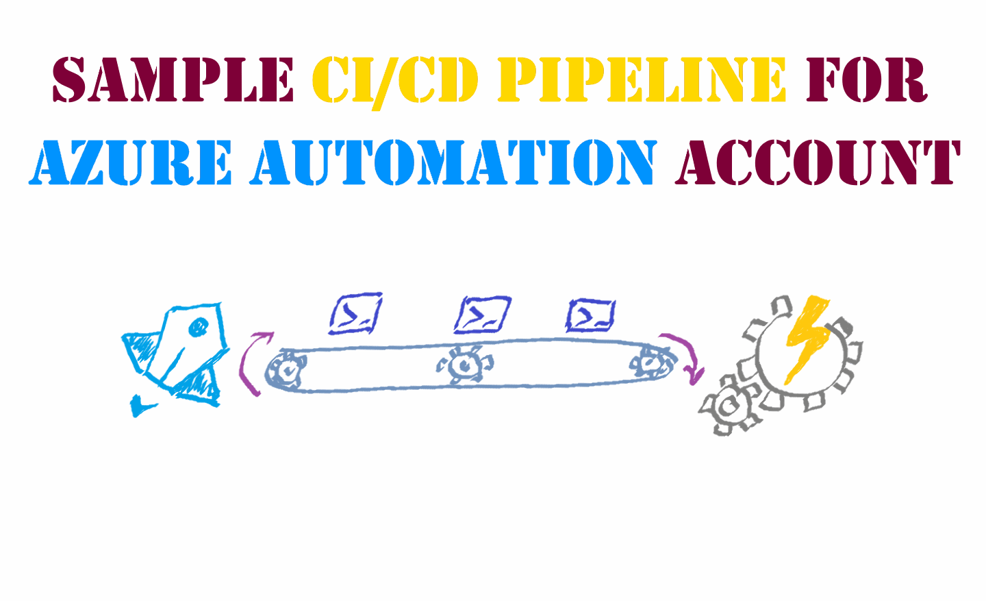 A sample CI/CD pipeline for Azure Automation account