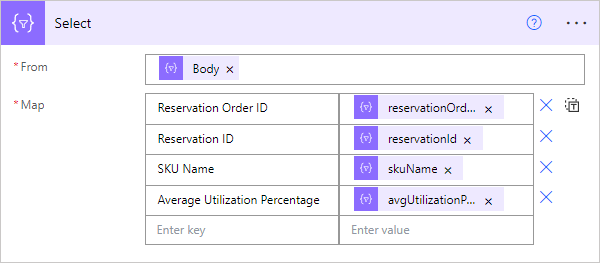 How to monitor Azure Reservations utilization