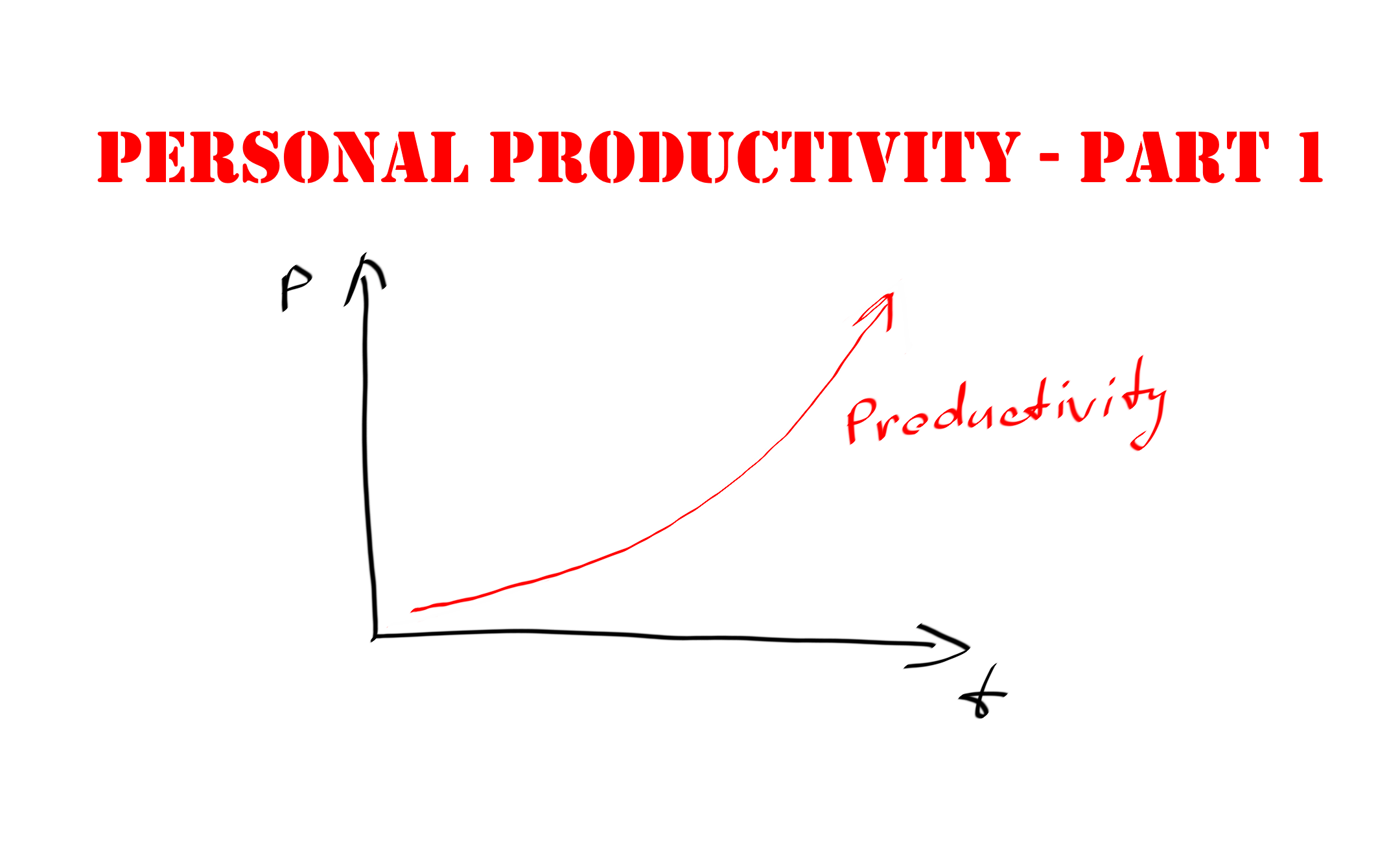 My personal productivity tips – Part 1