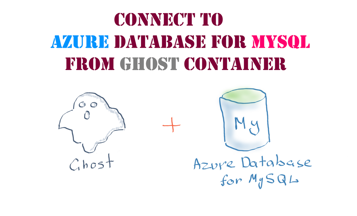 How to connect to Azure Database for MySQL from Ghost container
