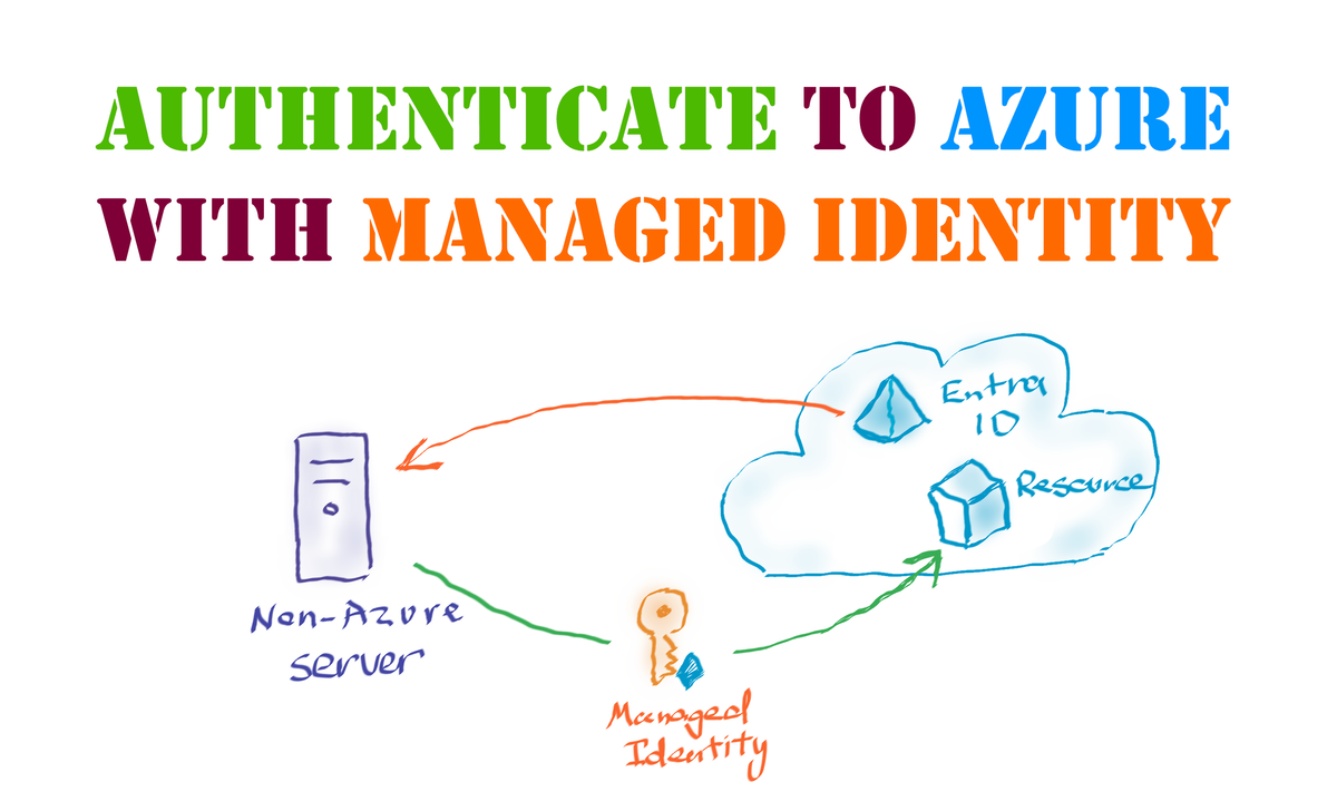 How to authenticate to Azure with managed identities from non-Azure servers