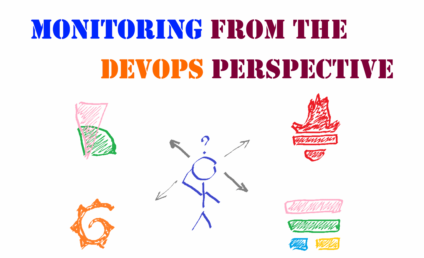 Monitoring from the DevOps perspective
