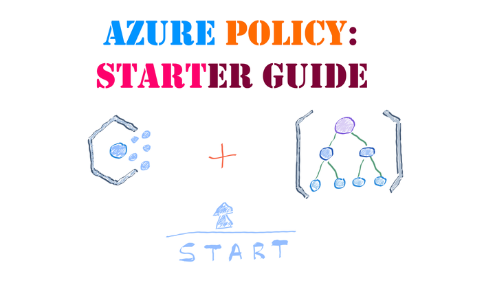 Azure Policy: Starter Guide