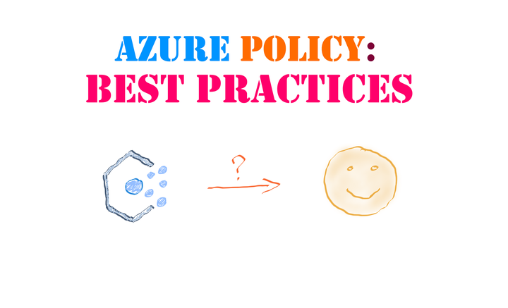 Azure Policy Best Practices