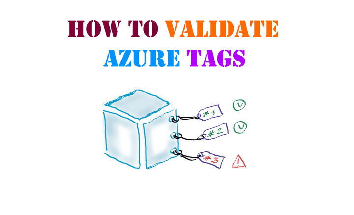 How to validate Azure tags