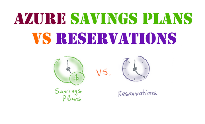 Azure Savings Plans vs. Azure Reservations